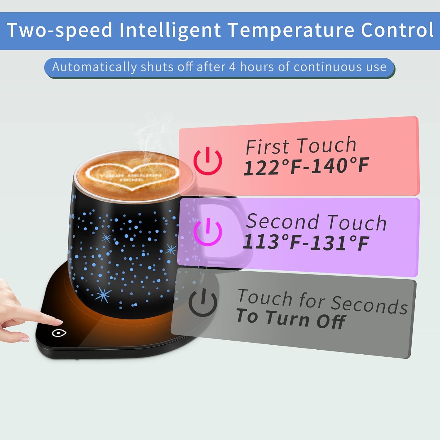 Coffee Mug Warmer: Coffee Warmer for Desk, Electric Beverage Warmer with 2 Temperature Setting & Auto Shut Off, Mug Warmer Plate