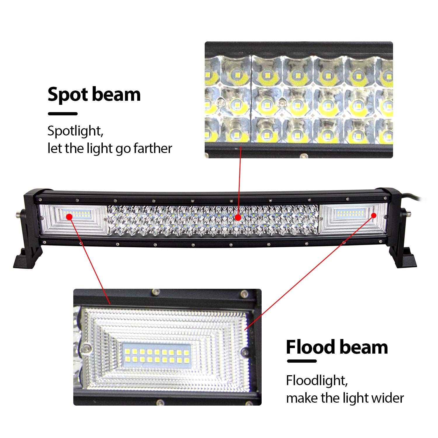PICAA Barra Led 22 pulgadas 54 CM 270W Curva Barra de luz LED 12V 24V 6000K Barra de luces LED auxiliar LED Foco reflector Barra de luz de trabajo LED para SUV Offroad ATV UTV Tractor 4x4 Coche