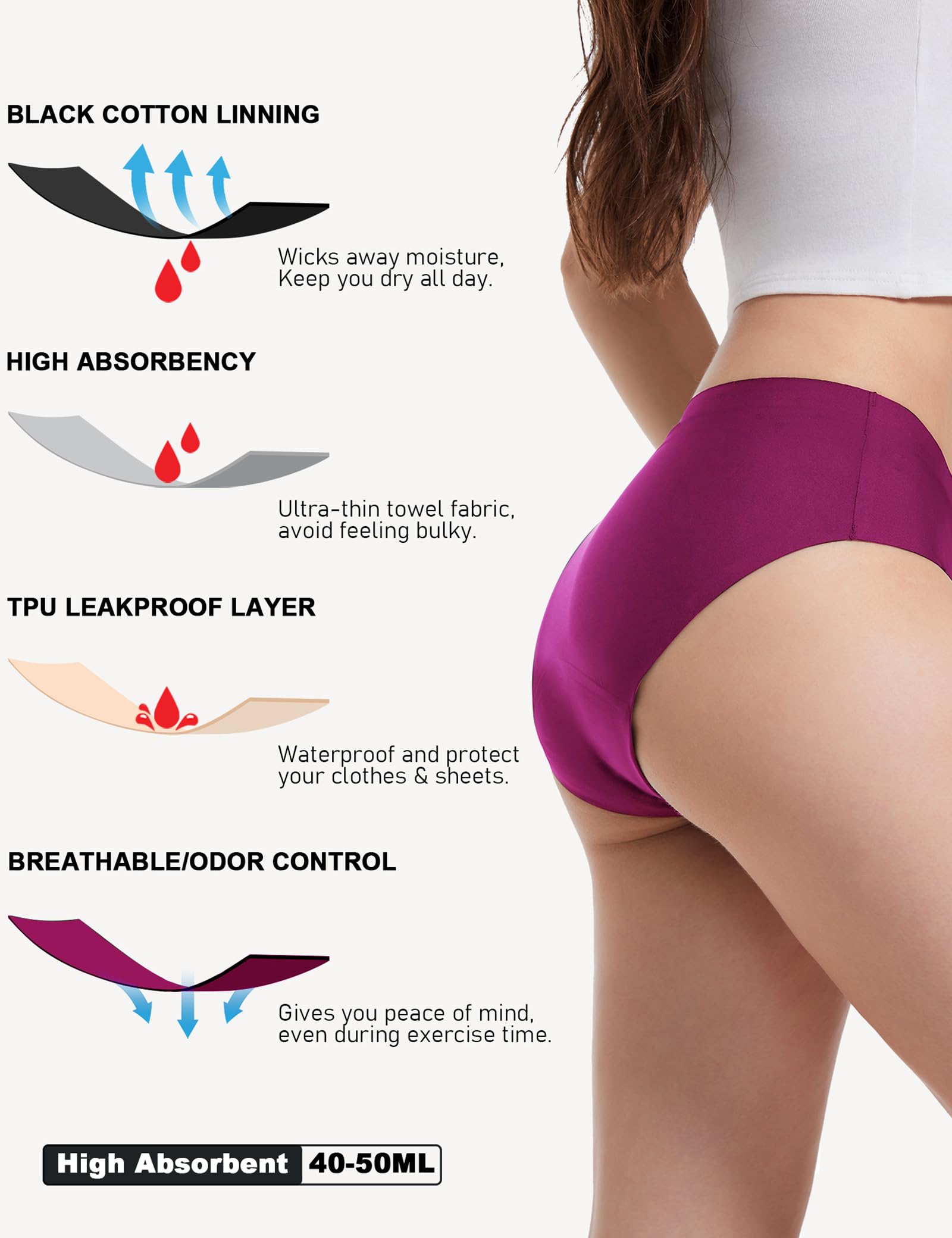 EcoPeriod - Ropa interior menstrual para mujer, flujo pesado, a prueba de fugas, sin costuras, bragas menstruales