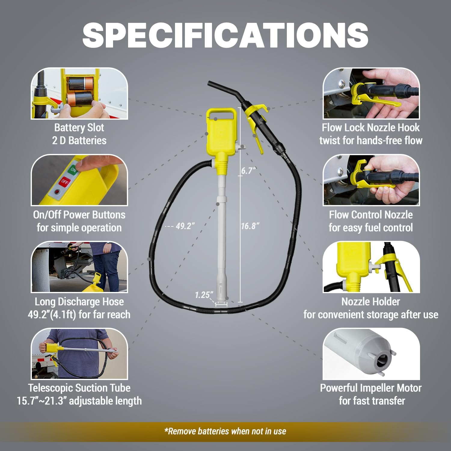 TERA PUMP Automatic Nozzle Fuel Transfer Pump, Hand Control Nozzle, Extendable Intake, 49.2 inch Outtake Hose, 2.5 GPM