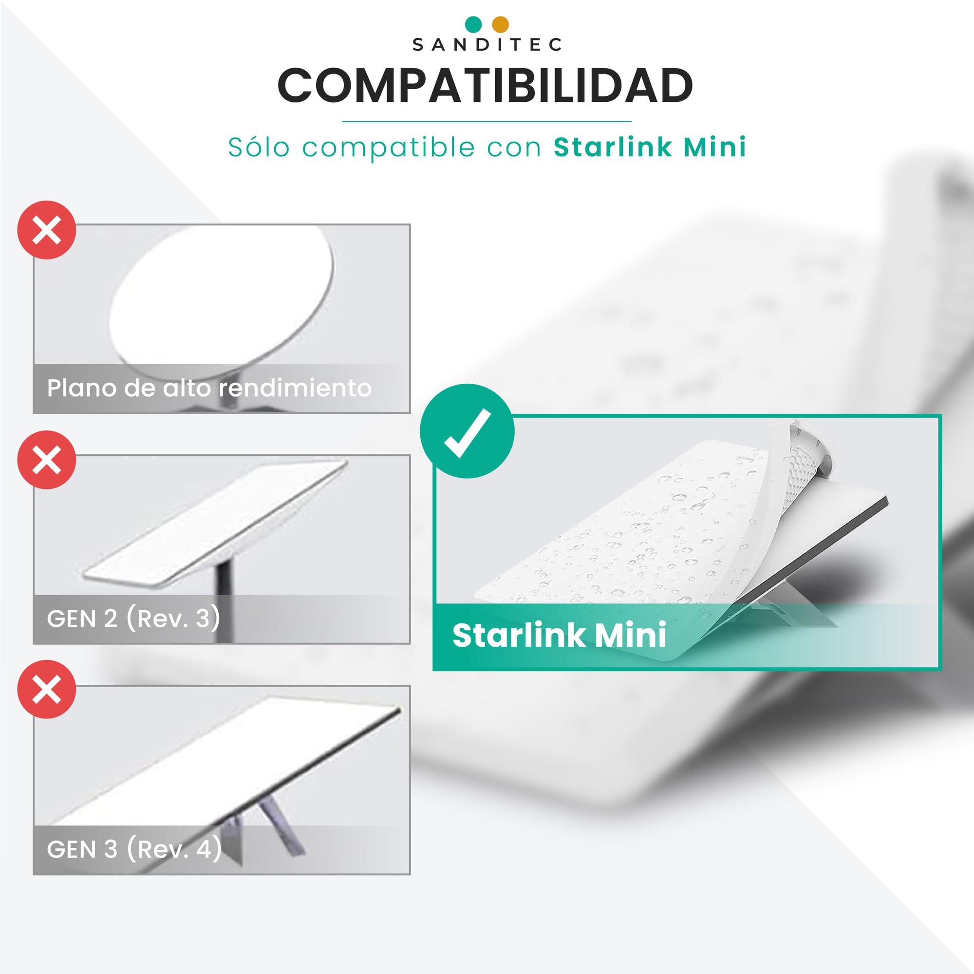 Funda Starlink Mini protectora impermeable - Para Interior y Exterior - Sin interferencia de señal - Tecnología de disipación de calor - Antigolpes y ajuste antideslizante - Accesorios Starlink Mini