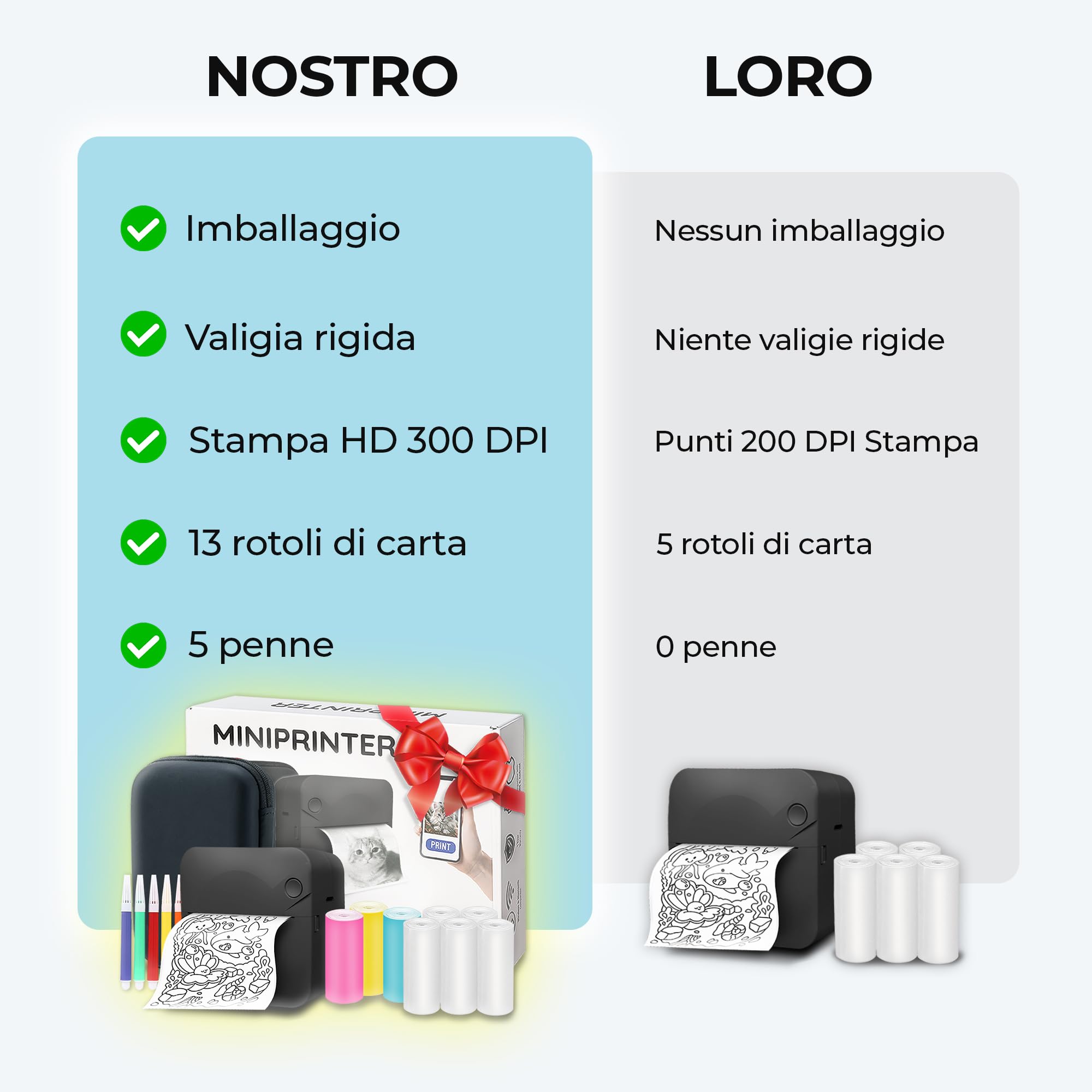 AgoDeo Mini stampante per smartphone – Mini Printer – Include 1 custodia rigida + 13 rotoli (adesivi, normali e colori) + 5 penne – stampante adesiva per studio, note, immagini, foto, diari (Nero)