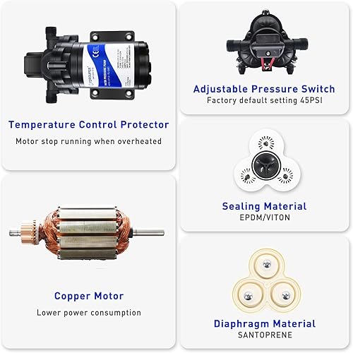Miniatura 9 de Tdrsuper Bomba de presión de agua, bomba de diafragma de agua de 12 V CC, 5 GPM 70 PSI con enchufe de alimentación, bomba de agua autocebante para