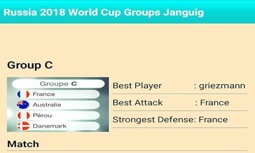 world cup groups 2018 russia