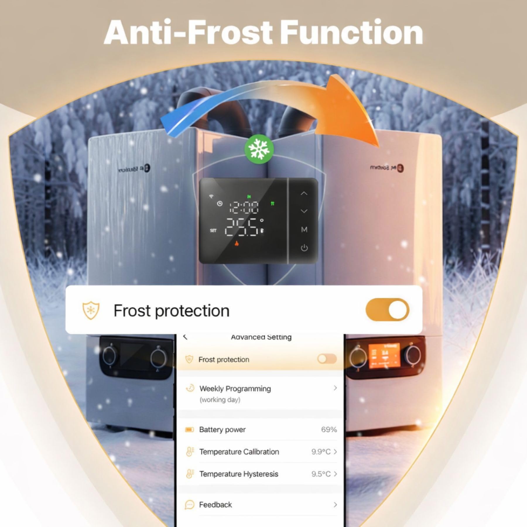 Termostato WiFi a Pilas para Caldera de Gas, Negro, Termostato Inteligente Programable Semanal, Pantalla Táctil, Control por App Tuya Smart Life, Montaje en Pared o Empotrado