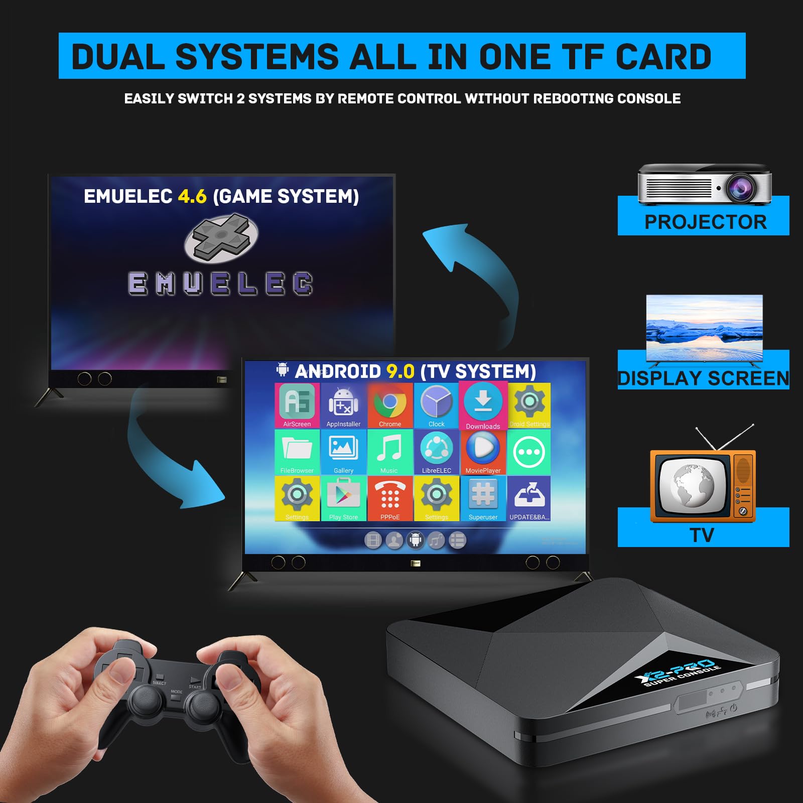 Amazon.com: 2025 Upgrade Kinhank Retro Game Console,Super