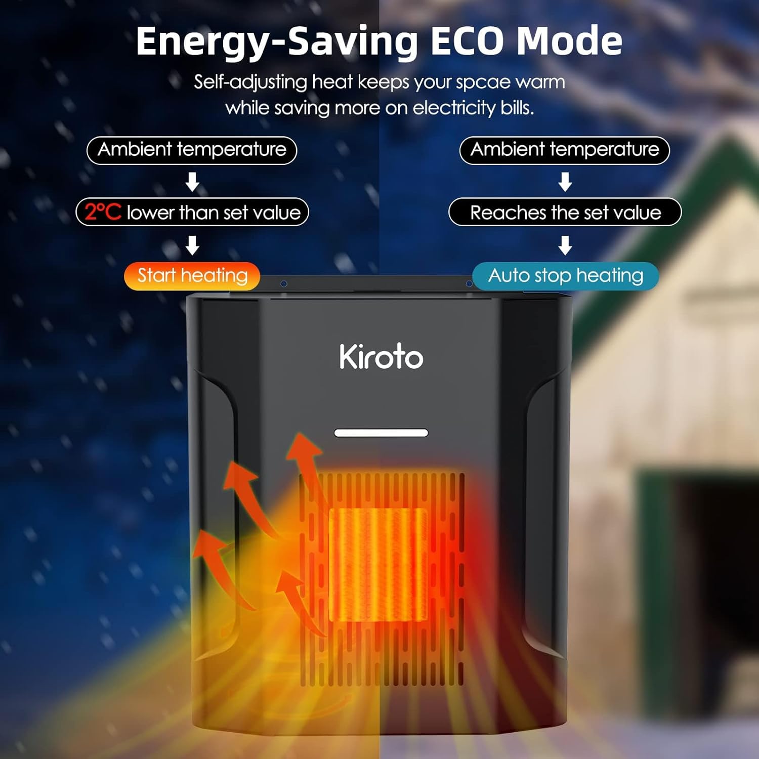 Warm Up Your Pup: The Best Dog House Heater with Wifi Control!
