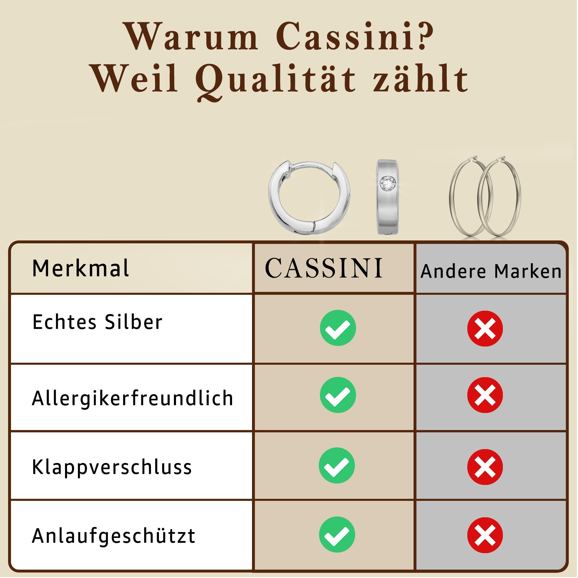Cassini | Creolen Silber 925 Damen – Elegante Ohrringe mit großem Zirkonia Stein, hypoallergen & allergiefrei – Sterling Silber Ohrringe Creolen für Alltag & besondere Anlässe, 3CZB