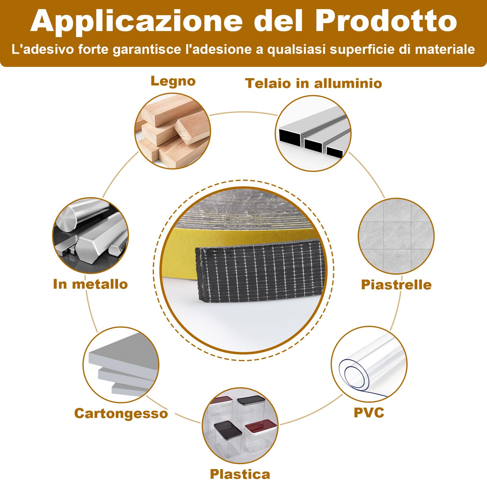 Nastro Autoadesivo in Schiuma, 20x 3mm Schiuma Nastro Paraspifferi Porta, Resistente alle intemperie, fonoassorbente, elimina spifferi da Porte e finestre, Totale 10m