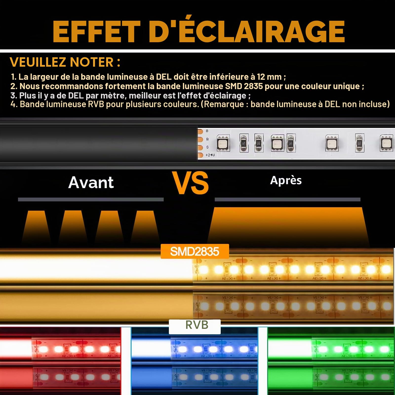 Chesbung Profilé LED en Aluminium - 6 x 1 m - En Forme de U - Pour Bandes LED (1-12 mm) - Avec Embouts - Clips de Fixation en Métal et Matériel de Montage