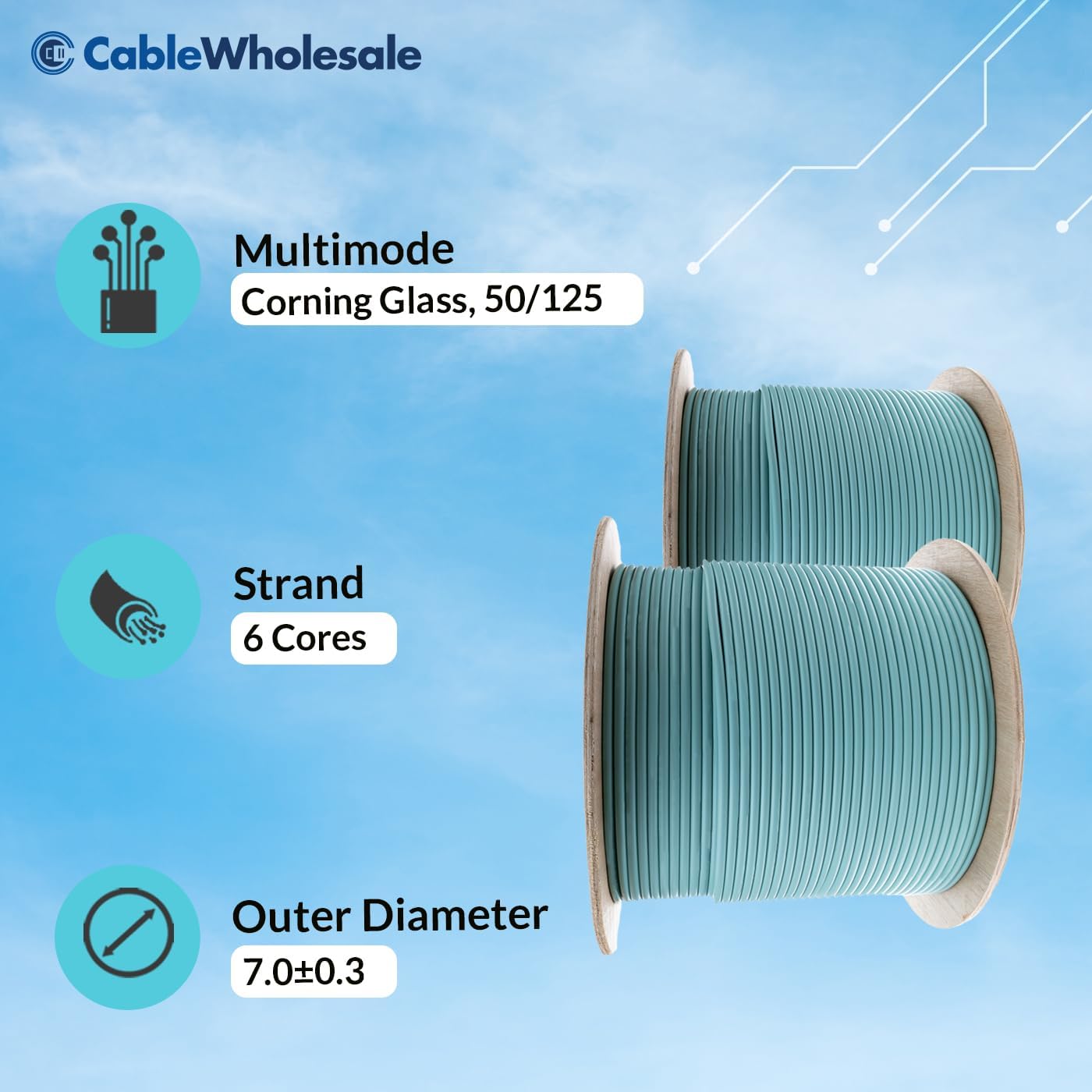 CableWholesale 500ft Armored Plenum 6-Strand Fiber Optic Cable OM4 Multimode, 50/125, Aqua, Indoor Use
