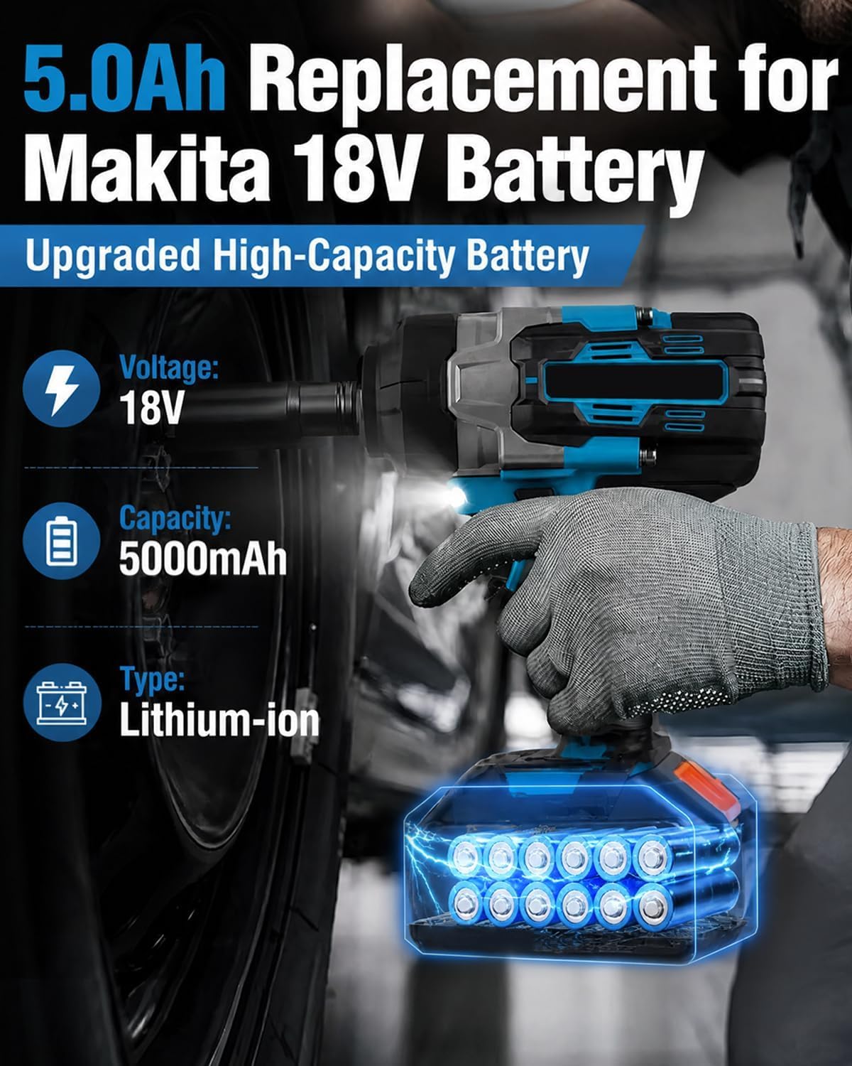 2 batterie di ricambio da 18 V 5,0 Ah con caricabatterie DC18RC, compatibile con batterie Makita da 14,4 V-18 V BL1815, BL1820B, BL1830, BL1830B, BL1840, BL1840B, BL1850, BL1850B, BL1860