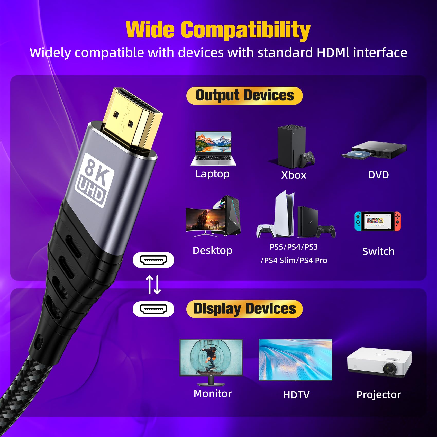 Câble HDMI 1m, 8K@60Hz Câble HDMI 2.1, 48gbps Haute Vitesse 4K@120Hz pour PS5 Console 7680P DTS:X eARC Dolby Vision, HDCP 2.2/2.3, HDR Dynamique,Compatible avec PS5/4/3 X-BOX HDTV