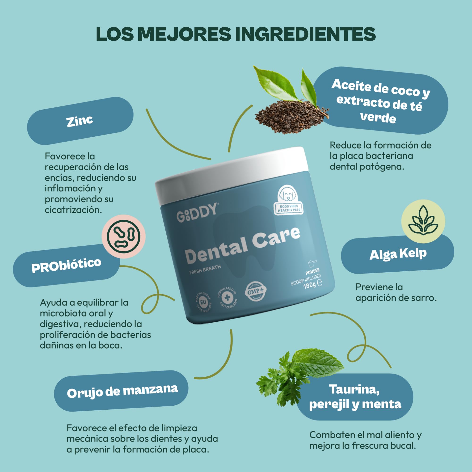 Gooddy - Cuidado Encías y Limpieza Dientes para Perros. Polvos Naturales 180g, Sin Cereales e Hipoalergénico – Elimina sarro, Placa y Mal Aliento. Alga Marina Natural Kelp, Zinc, Menta. 6 Meses Uso
