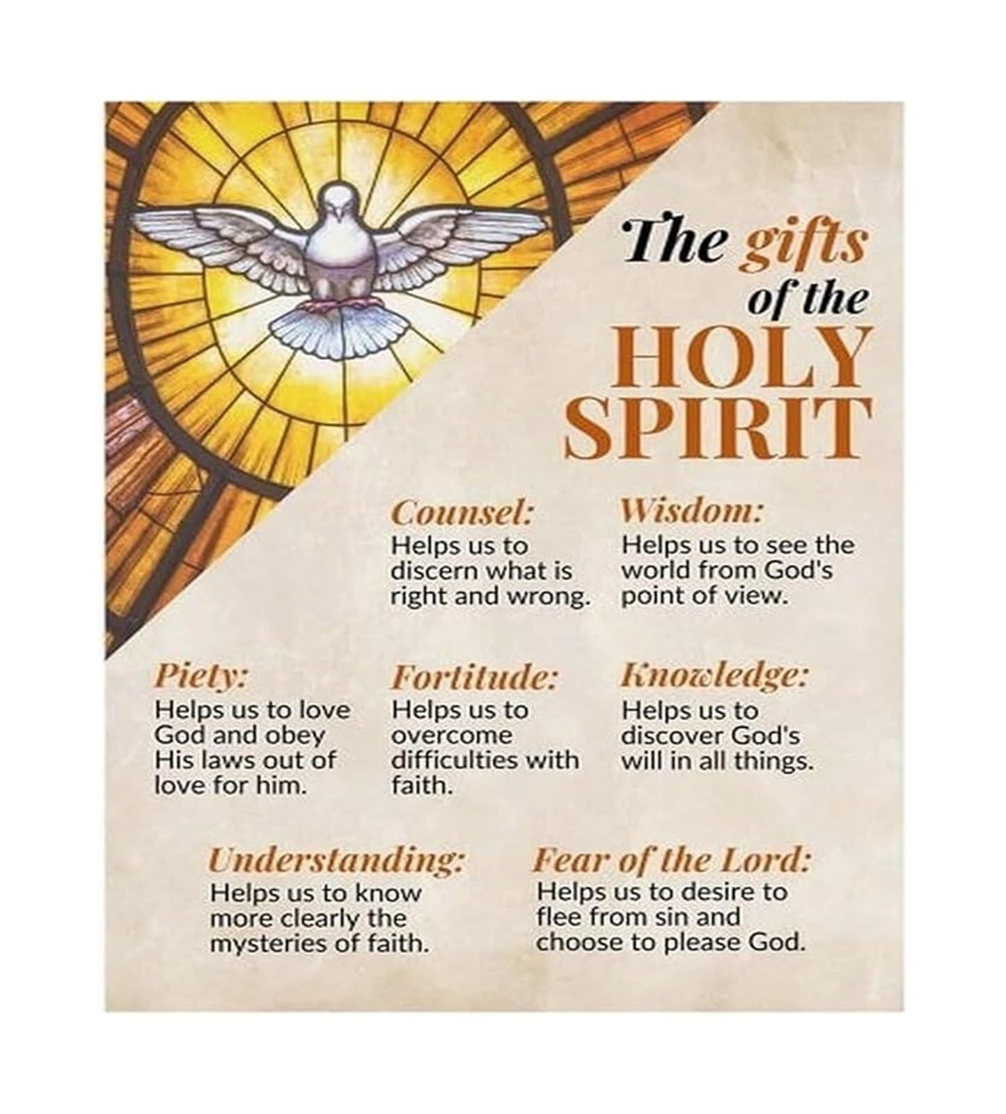FNYUVNFAF Inspirational Christian Gift Seven Gifts of Holy Retro Metal Tin Sign Religious Wall-Art for Home Office Church Sunday School 8 X 12 in