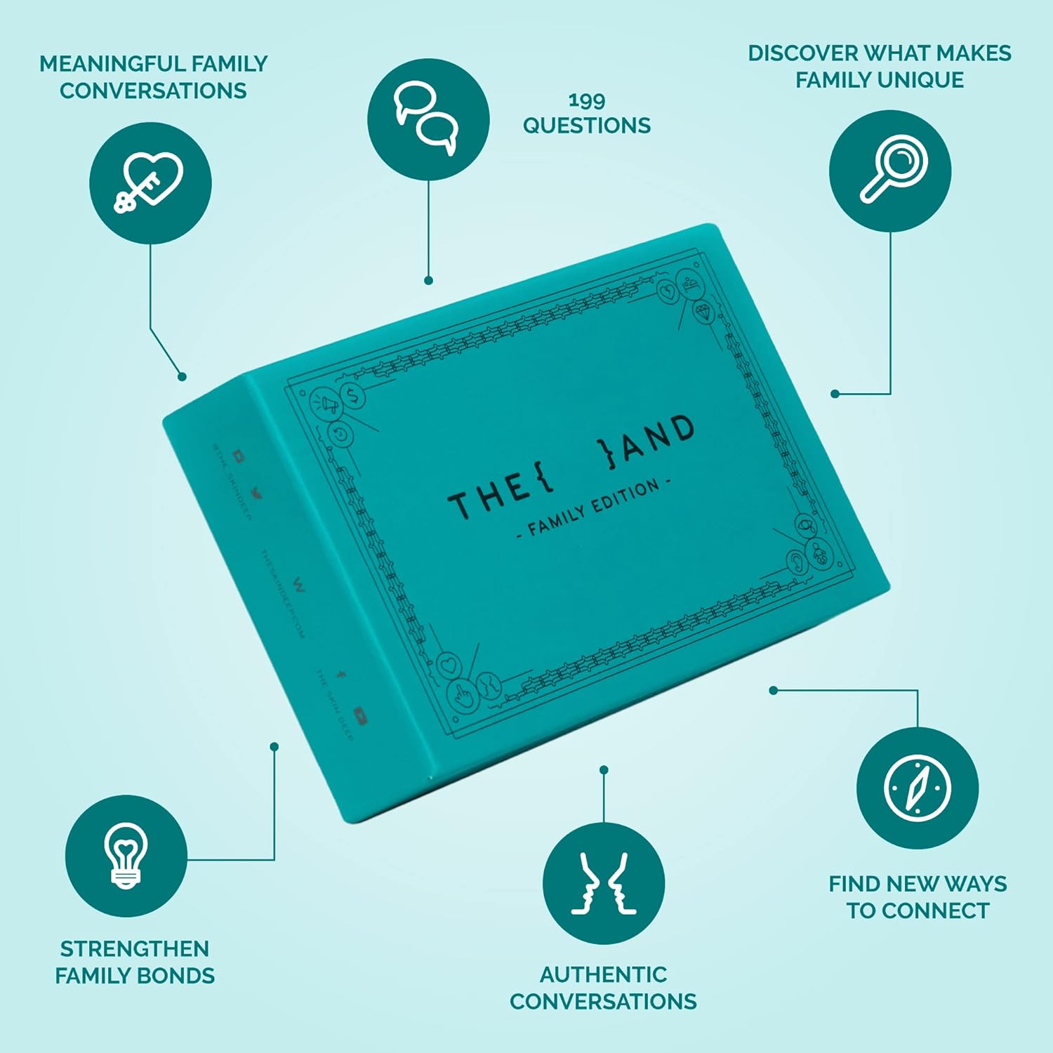 {THE AND} Long Term Couples and Family Editions Bundle - 398 Question and Connections Cards for Couples Married with Kids - Relationship Conversations Cards by The Skin Deep