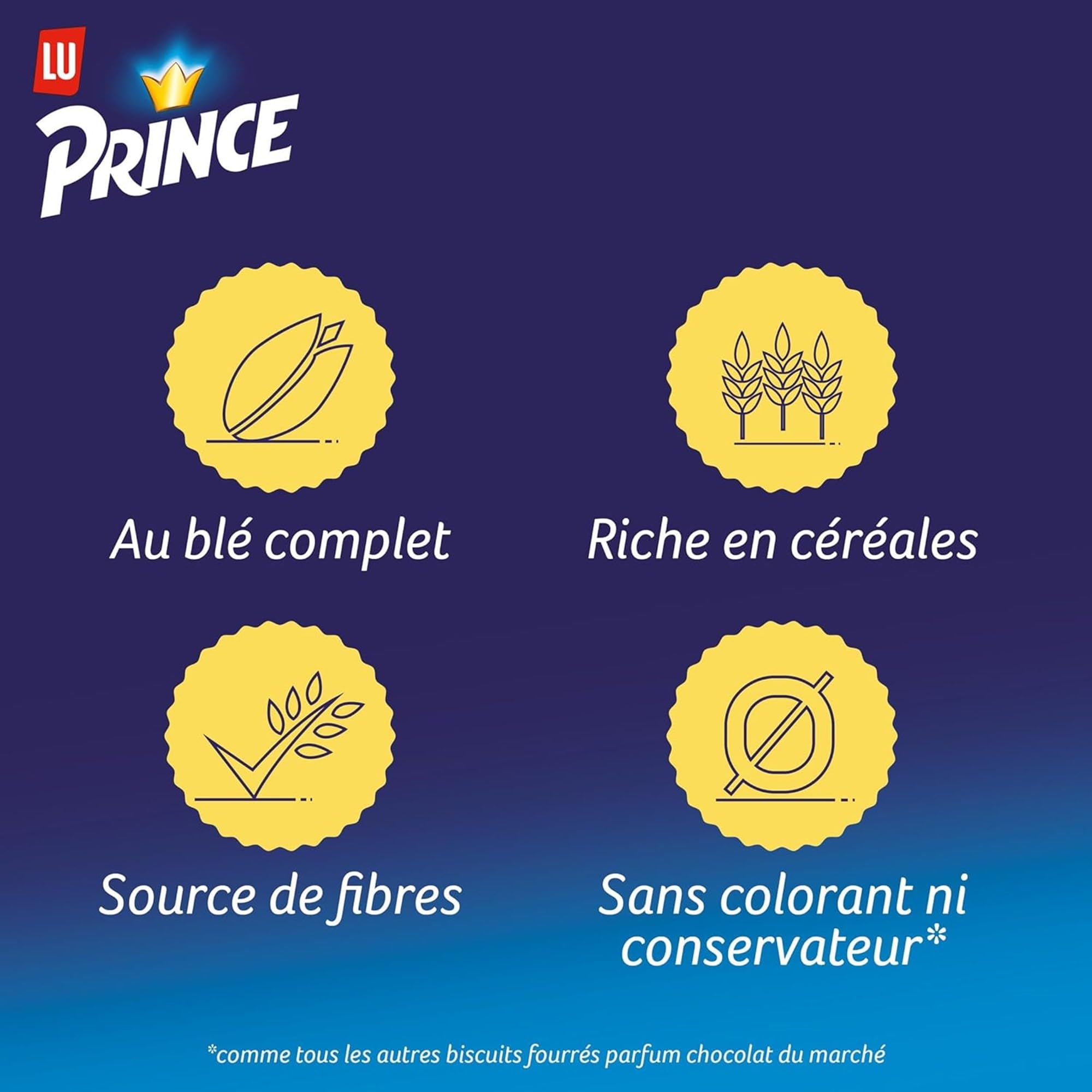 LU - Prince Maxi Gourmand - Biscuits Fourrés Goût Chocolat - Idéal Goûter, Petit Déjeuner, Snack - Lot de 12 Paquets de 250 g