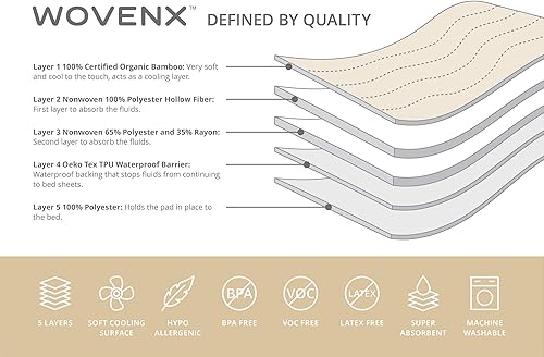 Miniatura 7 de Wovenx Almohadilla de incontinencia orgánica para orina para mojar la cama, almohadilla de incontinencia lavable (blanco)