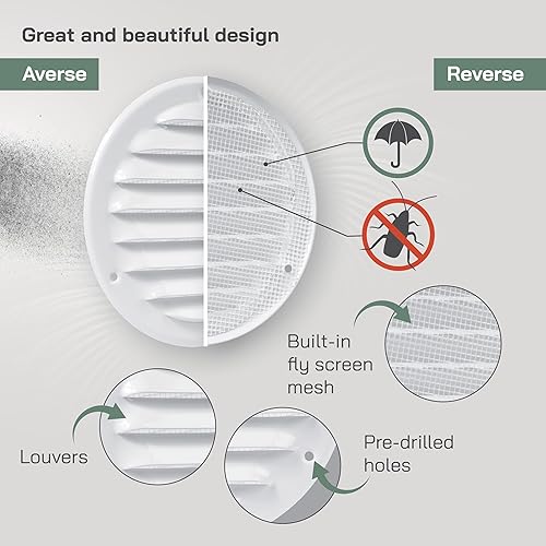 Miniatura 2 de Vent Systems Cubierta de ventilación blanca Soffit de 4 pulgadas, rejilla de ventilación redonda, cubierta de parrilla, pantalla de insectos