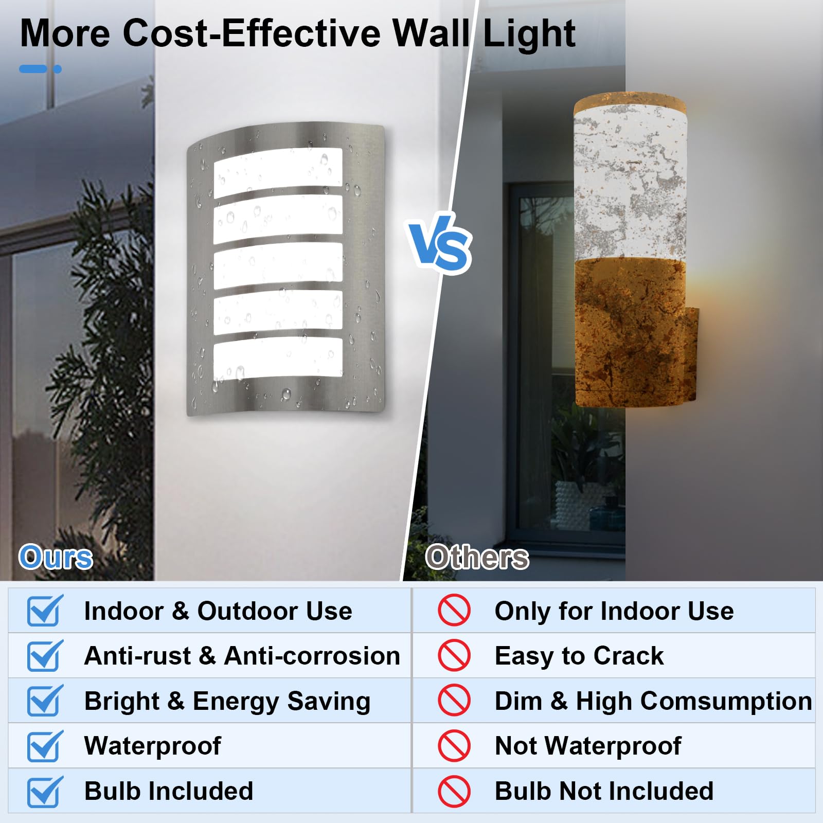 Wondlumi Outdoor Wall Lights Mains Powered IP44 Waterproof Stainless Steel Outside Wall Light for Porch Incl. 12W E27 Bulbs Cool White 6000K - Image 4