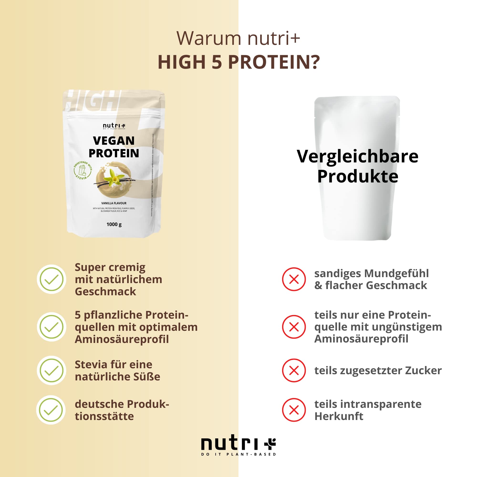Nutri + Vegan Protein Vanille 1 kg - Veganes Proteinpulver ohne Sucralose + Soja - Eiweißpulver aus Reis, Erbsen, Hanf, Buchweizen und Kürbiskernen