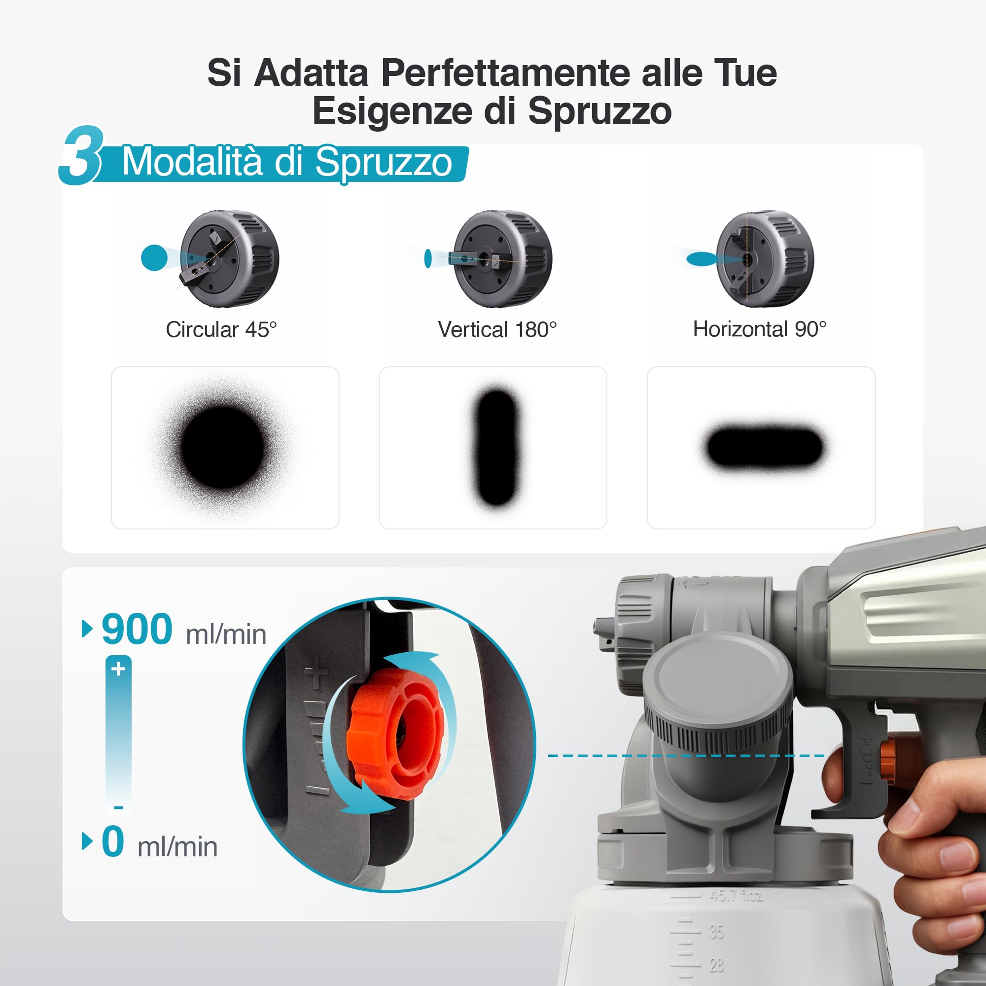 Tilswall Motore Brushless Pistola a Spruzzo per Verniciare Shark700,Spruzzatore Elettrico Senza Fili,con Serbatoio da 1300 ml,Compatibile con Makita 18V (Batteria Non Inclusa),Ideale per Muri, Mobili
