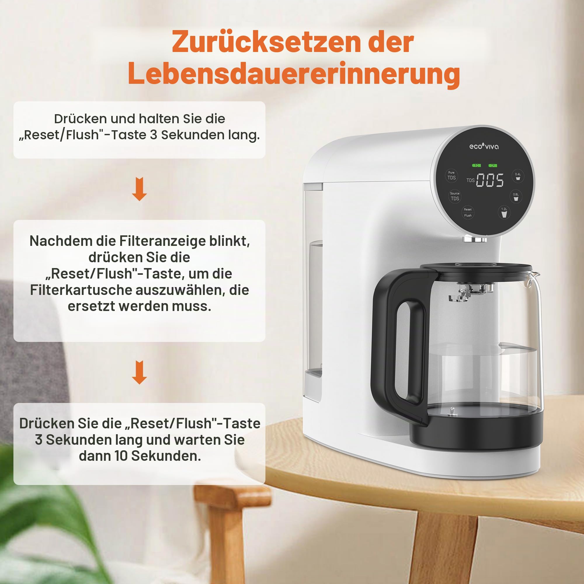 Ecoviva WP-RO-200G Umkehrosmose-Filterkartusche, 1 Packung