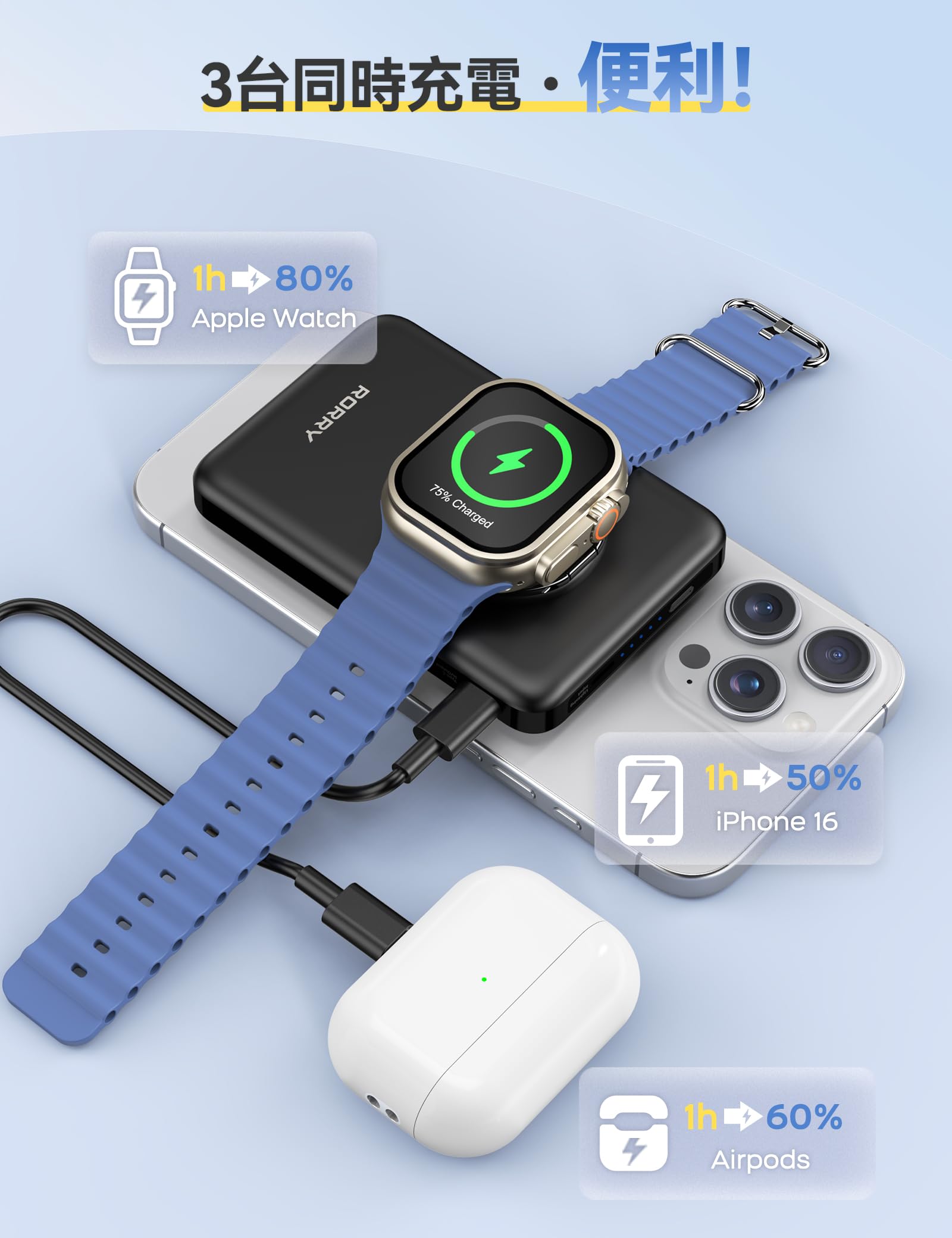 RORRY 10,000mAh 3台同時充電スタンド M5 モバイルバッテリー Amazon 
