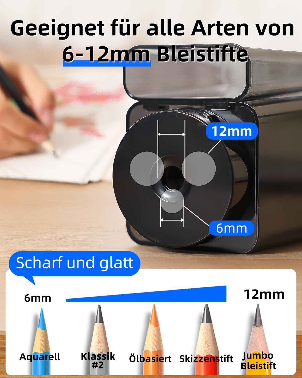 ZMOL Vollautomatischer Elektrischer Anspitzer für dicke und dünne Stifte, Handsfree & Auto-Stopp, USB-C Wiederaufladbar, Spitzer Elektrisch mit Behälter, für Kinder, 6–12mm, Schule/Büro/Haus