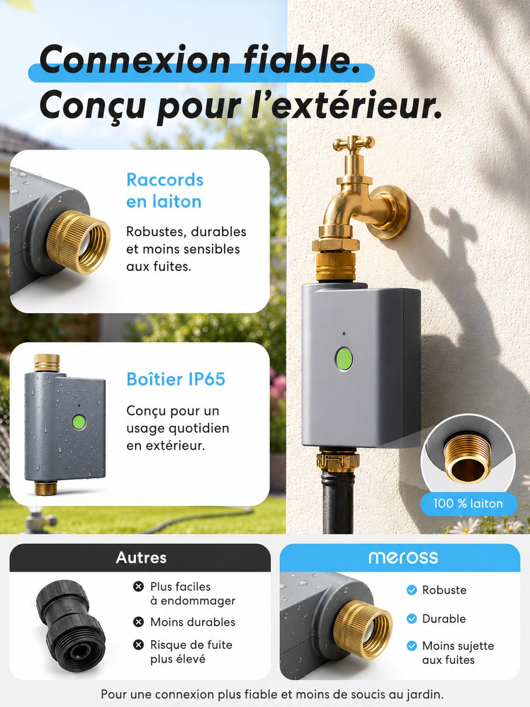 meross Programmateur Arrosage WiFi avec Smart Hub, Arrosage Automatique pour Jardin, App & Commande Vocale, Pause Pluie, Suivi Conso d’Eau, Raccords en Laiton, IP65, Alexa, Google et Apple Home, Gris