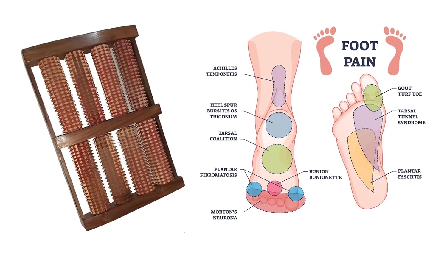 FA Industries® Wooden Manual Acupressure Foot and Face/Neck/Jimmy for relief from pain in the whole body, multi -purpose body massage roller (set of 4) in pure rosewood wood FA Industries® Wooden Manual Acupressure Foot and Face/Neck/Jimmy for relief from pain in the whole body, multi -purpose body massage roller (set of 4) in pure rosewood wood