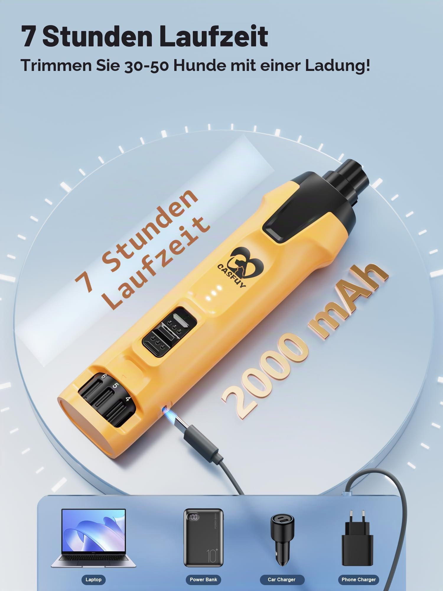 Casfuy 6-Gang-Hunde-Nagelschleifer - 50% Boosted Power Hund Nagelschneider Leise mit Dual-LED-Leuchten & Staubsammler & 4,8 V Kupfermotor Elektrische Haustier Zehennagelfeile Werkzeug für große