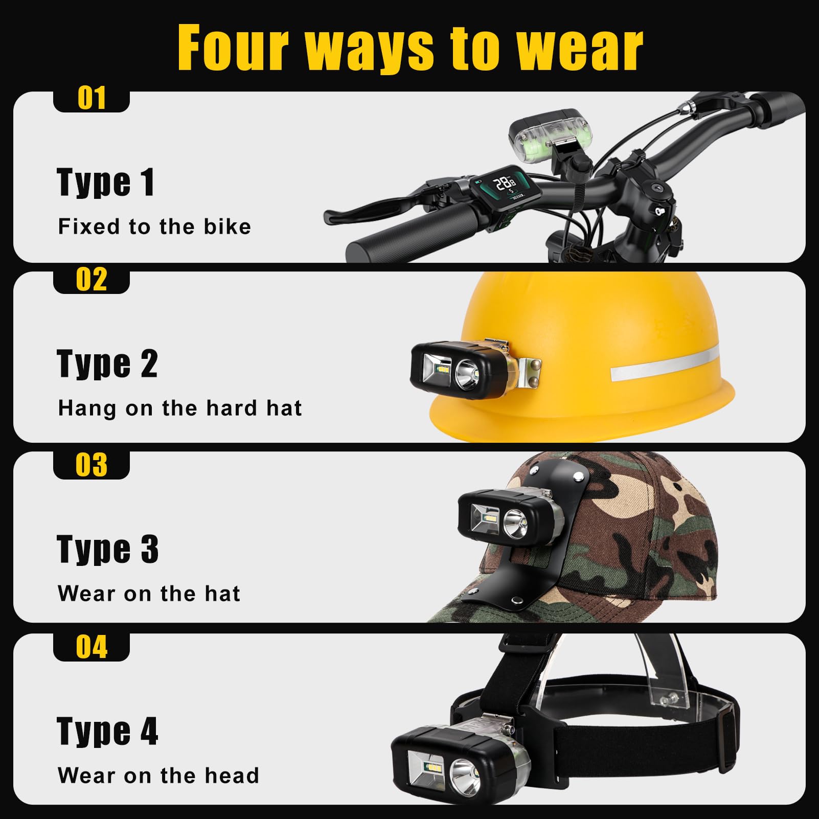 Wiederaufladbare LED-Stirnlampe mit Strahler und Flutlicht - High Lumen Mining Stirnlampe Wasserdicht Hard Hat Licht für Jagd, Camping, Nachtarbeit, Höhlenforschung (M60 Bergarbeitslampe Kit+