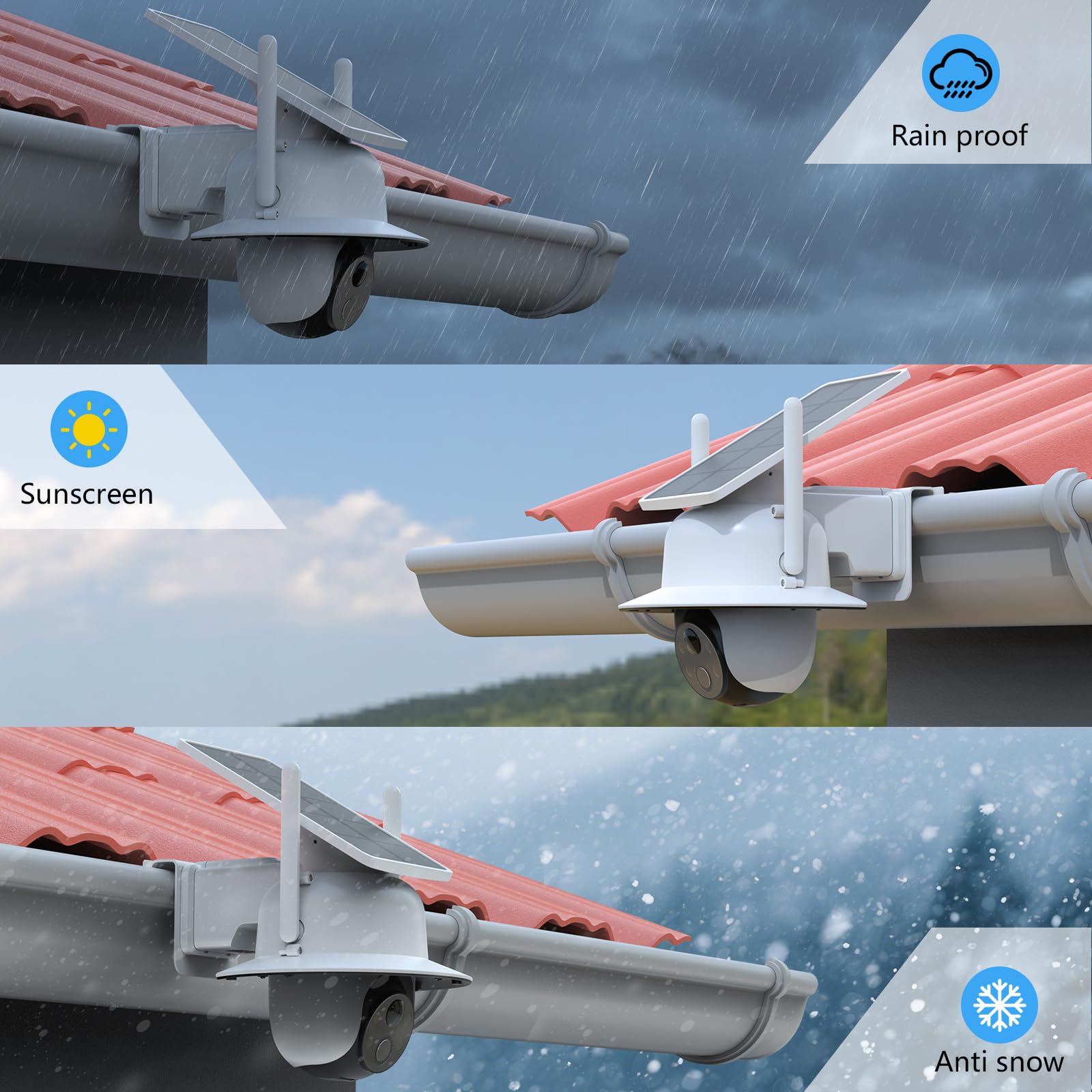 TIUIHU Gutter Mount with Camera Rain Cover for AOSU 2K/3MP WiFi Security Camera Outdoor Wireless (C9C2CA11) (C9C3CA11) - Image 3