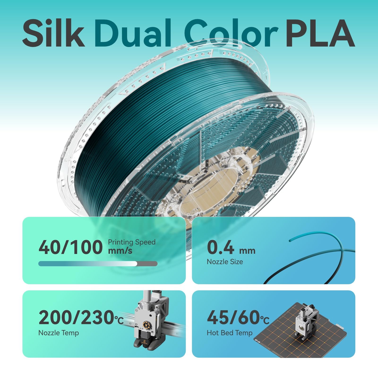 Chitu Systems Conjure, filamento per stampante 3D in PLA seta, 1,75 mm, doppio colore, colore nero e verde, 2 kg (Y-Silk PLA-nero verde, 2 kg)