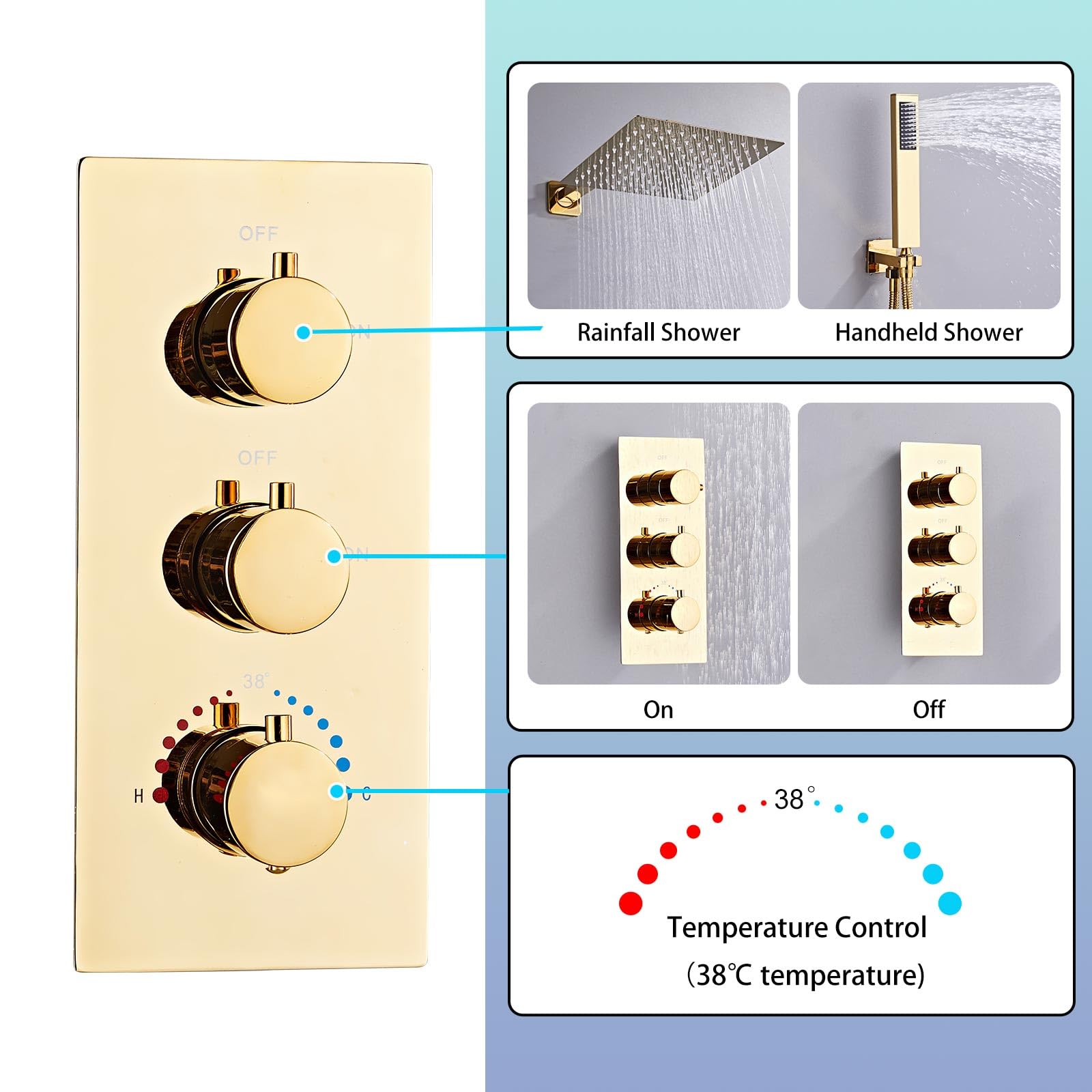 SaniteModar Douche Encastrée avec Mitigeur Thermostatique, Or Poli | Douche pluie carrée 40x40cm, flexible 1,5m; buses silicone faciles nettoyage; design caché; pas dégâts muraux en réparation
