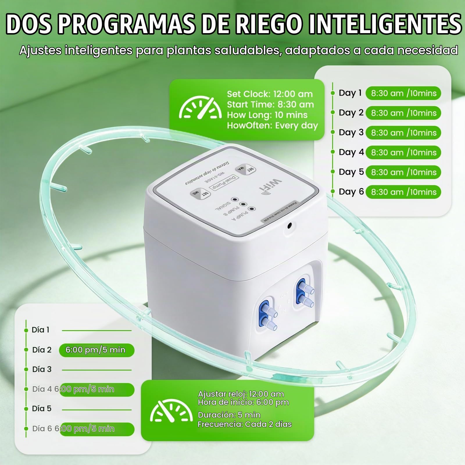 Sistema de riego automático WIFI, sistema de riego por goteo a través de la aplicación, riego automático para hasta 20 plantas de interior, modo automático/manual/inteligente, riego automático en