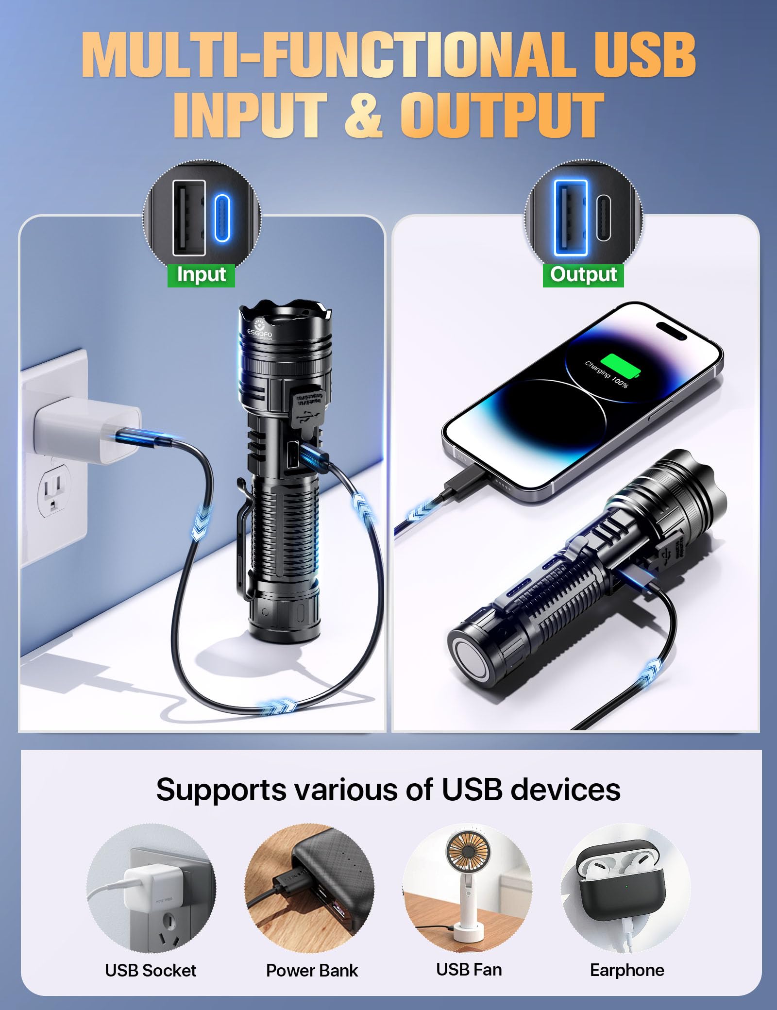 Esgofo Linternas recargables de alto lúmenes, 10000, 2 modos alto/bajo, linterna LED magnética súper brillante de larga distancia de 3280 pies, potente luz de flash fuerte USB C con clip para