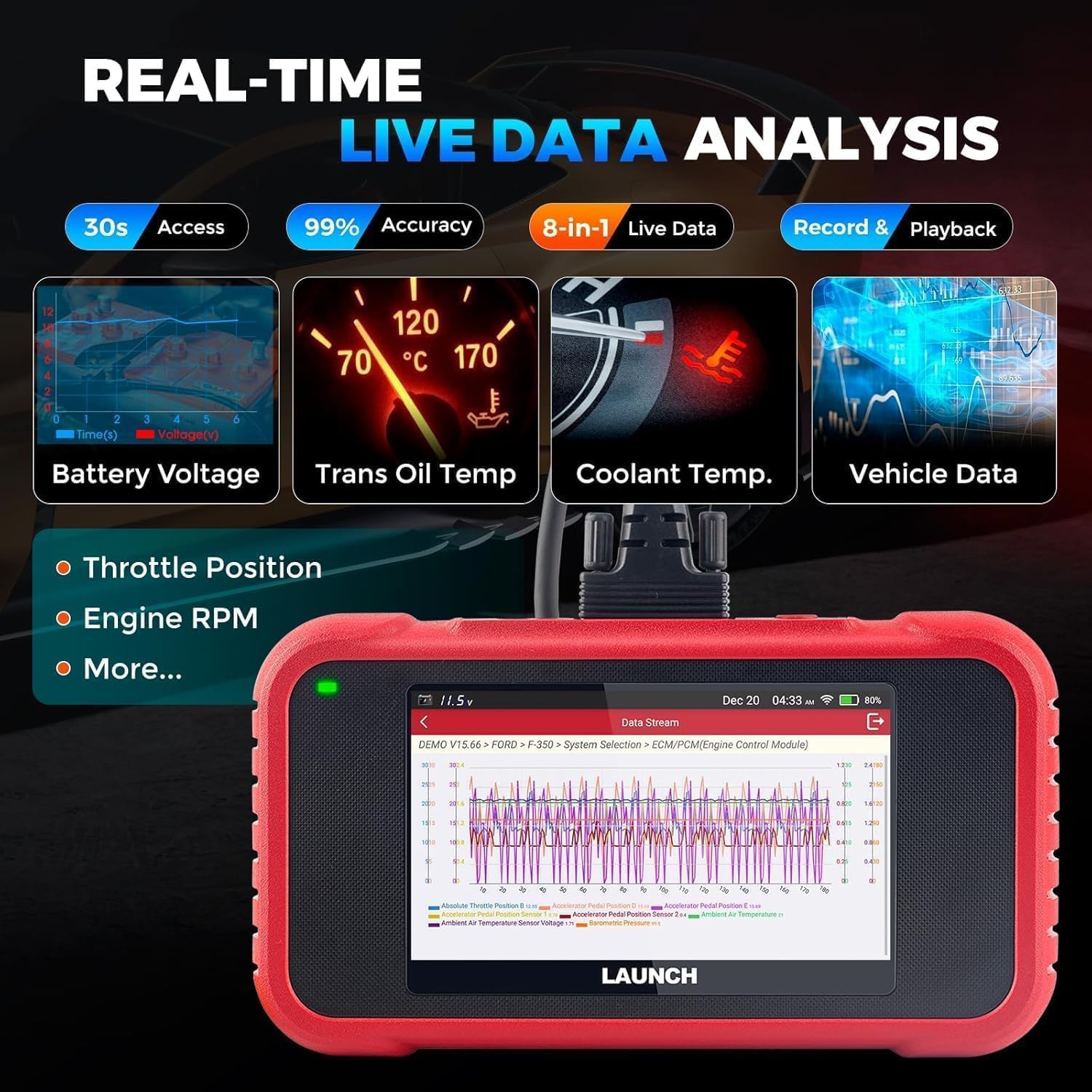 Launch CRP129E V3.0 Scanner OBD2 Diagnosi Multimarca Motore ABS SRS AT + 12 Servizi Reset Olio FAP TPMS EPB SAS Coding Iniettori BMS Aggiornamenti a Vita