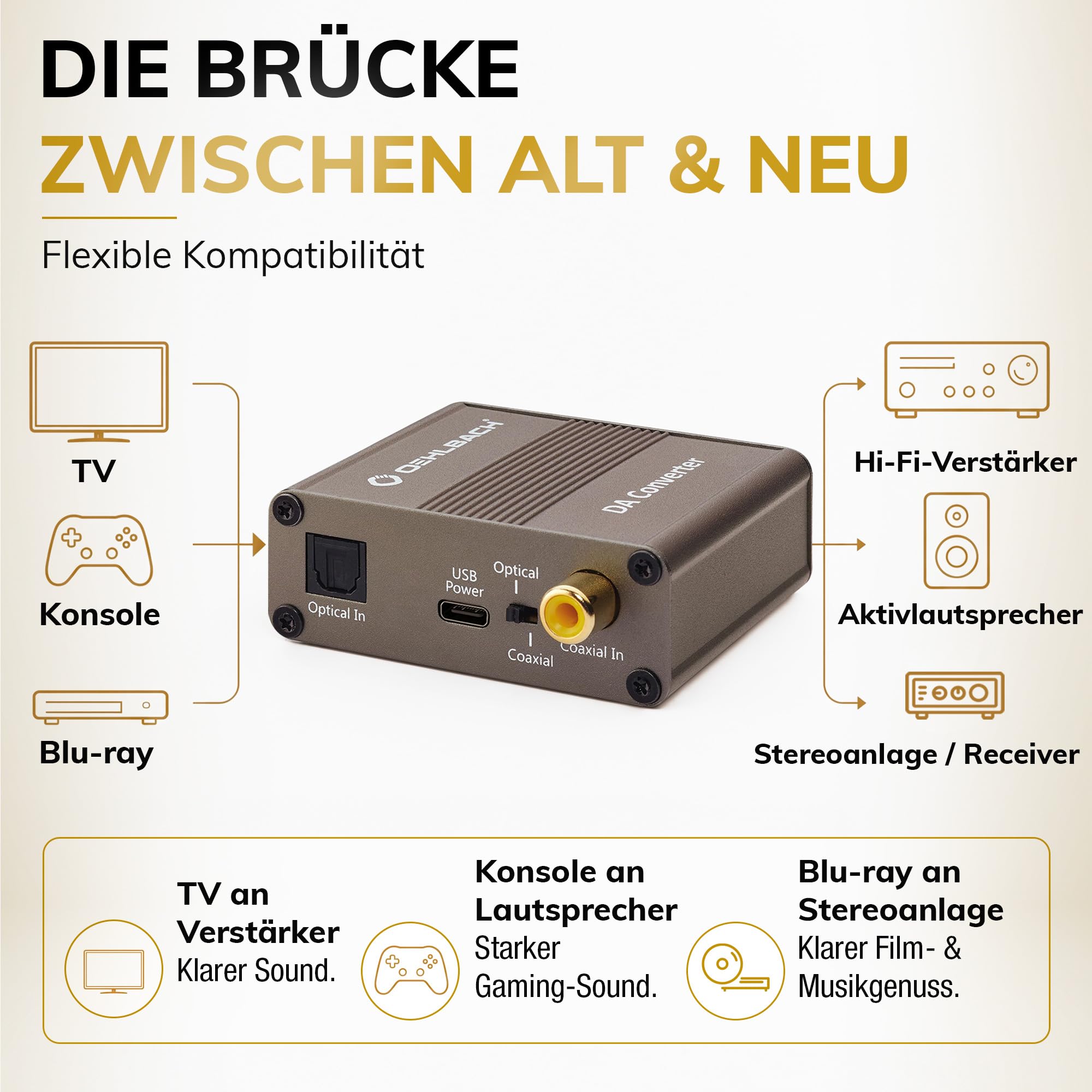 OEHLBACH Digi Bridge Convertisseur audio numérique/analogique coaxial/optique, R-L/jack, connecteur d'alimentation USB de type C, puce Cirrus Logic, marron