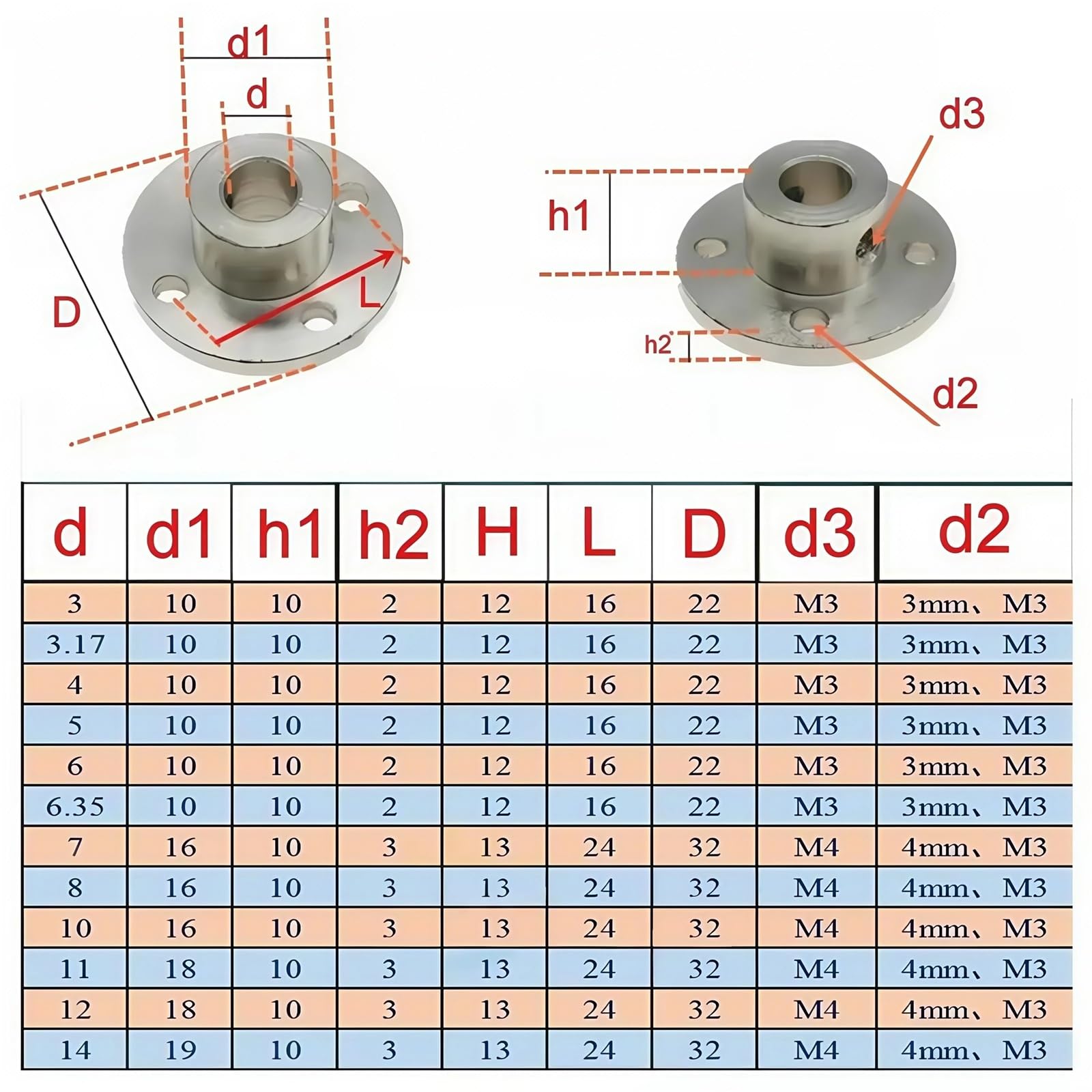 1 pieza de 3 mm, 3,17 mm, 4 mm, 5 mm, 6 mm, 6,35 mm, 7 mm, 8 mm, 10 mm, 11 mm, 12 mm, acoplador de eje guía de motor, conector de soporte del motor (5 mm)