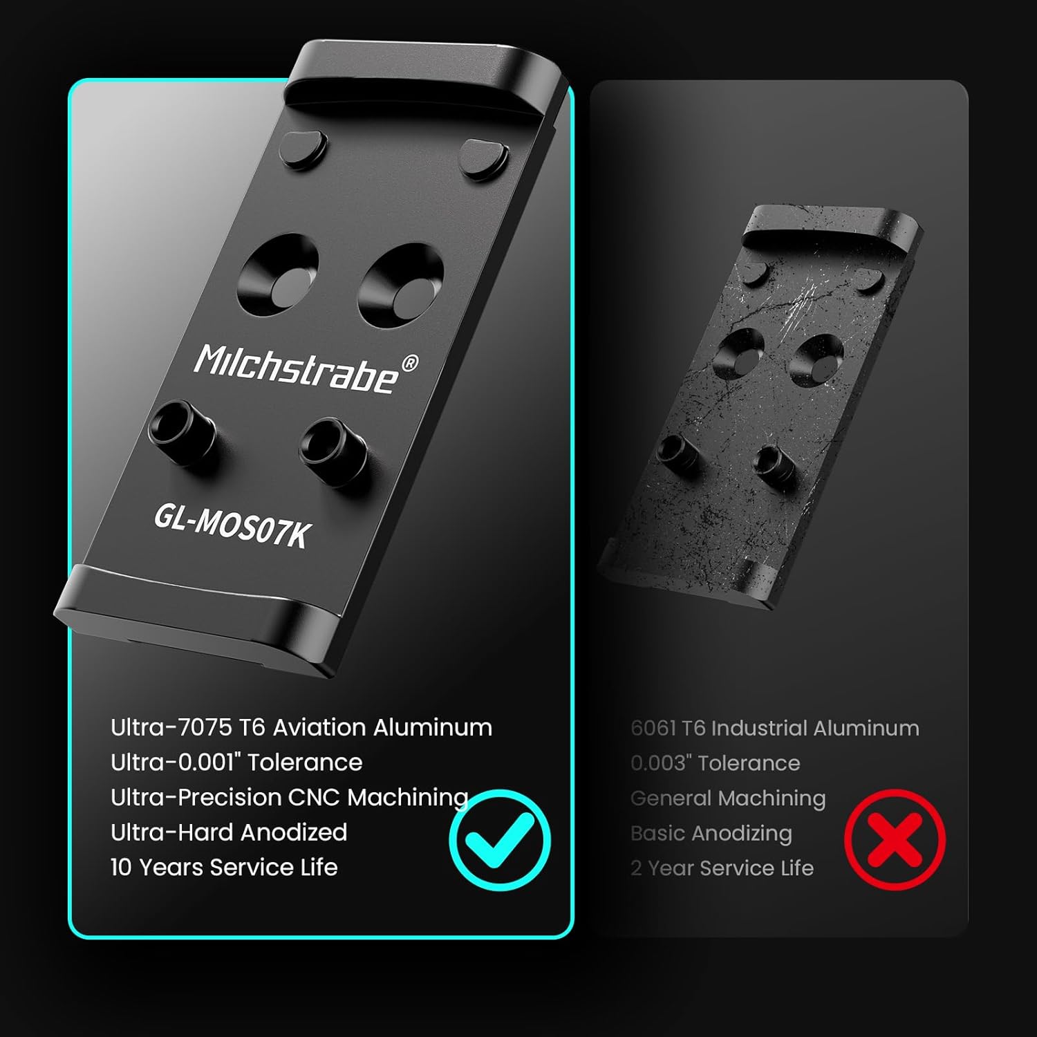 Adapter Plate for Glock 19/17 MOS, Holosun 407K/ 507K/ EPS Carry/EPS/RomeoZero, 7075T6 Aviation Aluminum, Precision CNC Machining