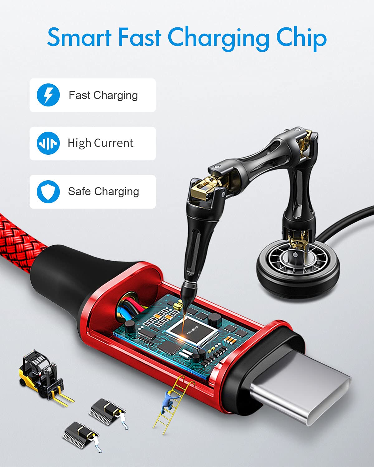 Cavo Di Ricarica Lungo 3m (10ft) Da USB-C A USB-C Per Galaxy S20 S21 S22 Ultra