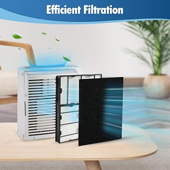 DerBlue 6PCS HAPF600 Filter Replacement and 8PCS pre filter Compatible with Holmes Air Purifier HAPF600 HAPF8650 HAP615 HAP625 HAP650,Replacement Air Filter Part # 600, 600D, 600D-U2