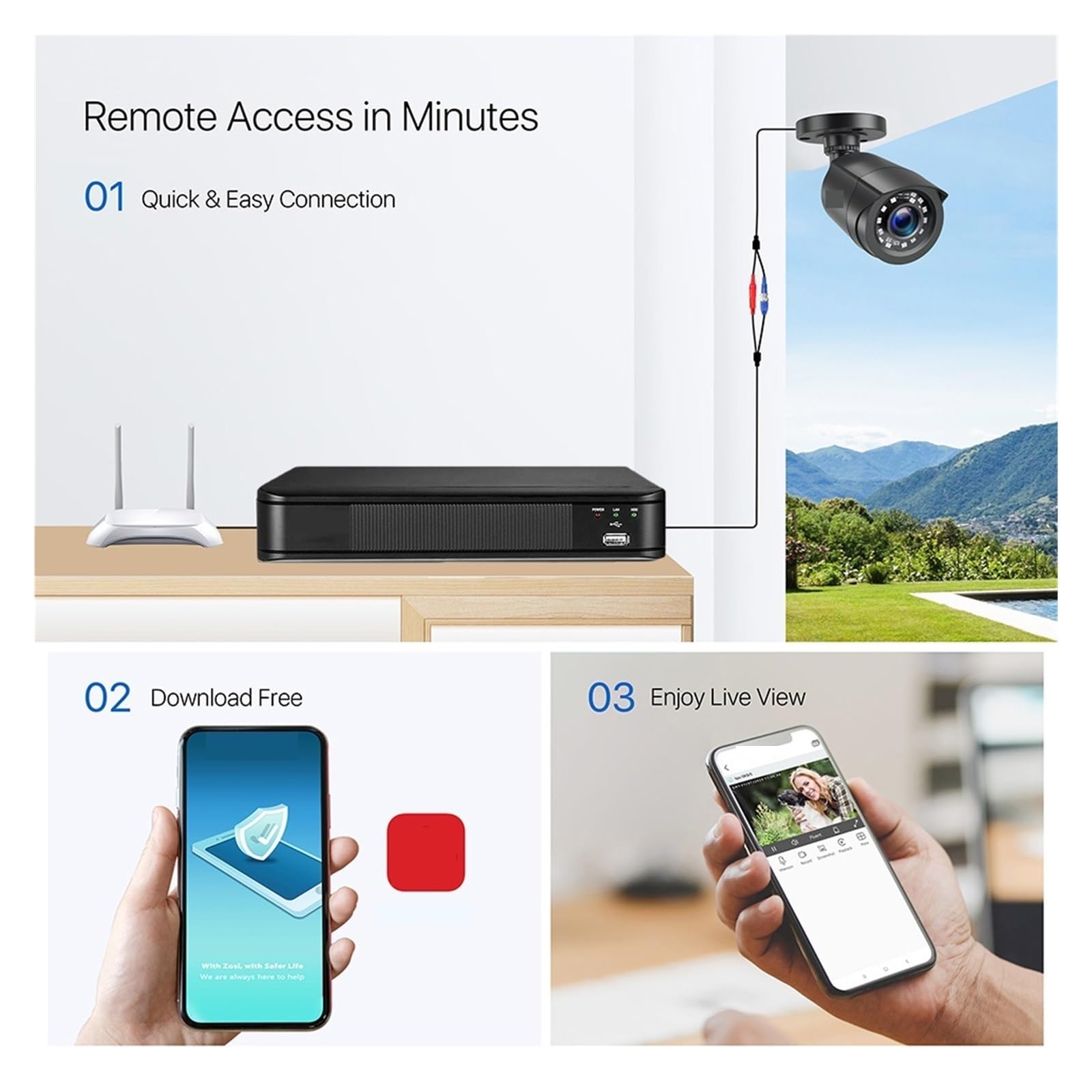 1080P 8CH TVI CCTV System Kamer Bezpieczeństwa Zestaw DVR Na Zewnątrz Kryty Dom Z Wodoodpornym Noktowizorem(2T,4cams White)