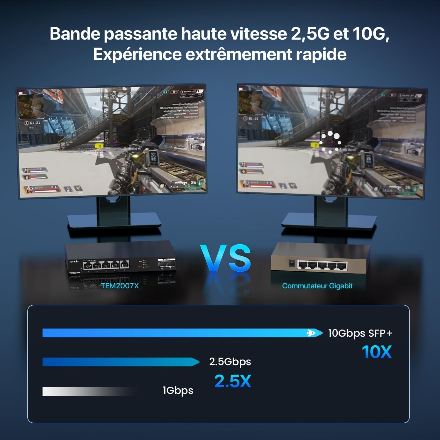 Tenda TEM2007X Switch 2.5G 5 Ports (2 SFP+ 10G, Non Géré) | Switch Ethernet 2.5G 5 ports + 2 SFP+ 10G, VLAN, agrégation statique, plug & play, métal, noir