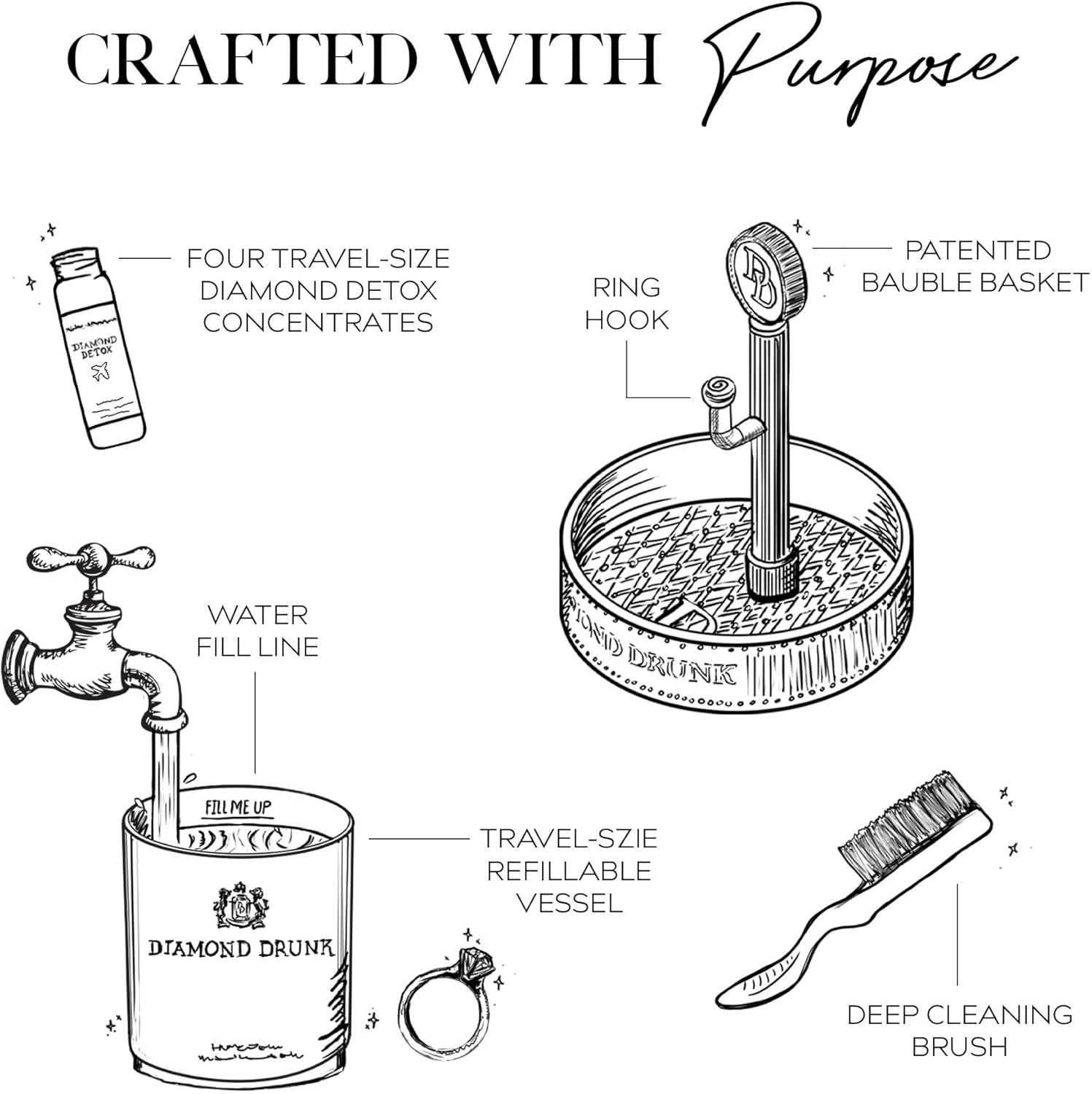 Diamond Drunk The Travel Collection - TSA-Approved, Leak Resistant, Travel-Size, Non-Toxic, Jewelry Cleaner for Fine Jewelry - 8 Month Supply - Patented Bauble Basket & Reusable Vessel - Beach Beige