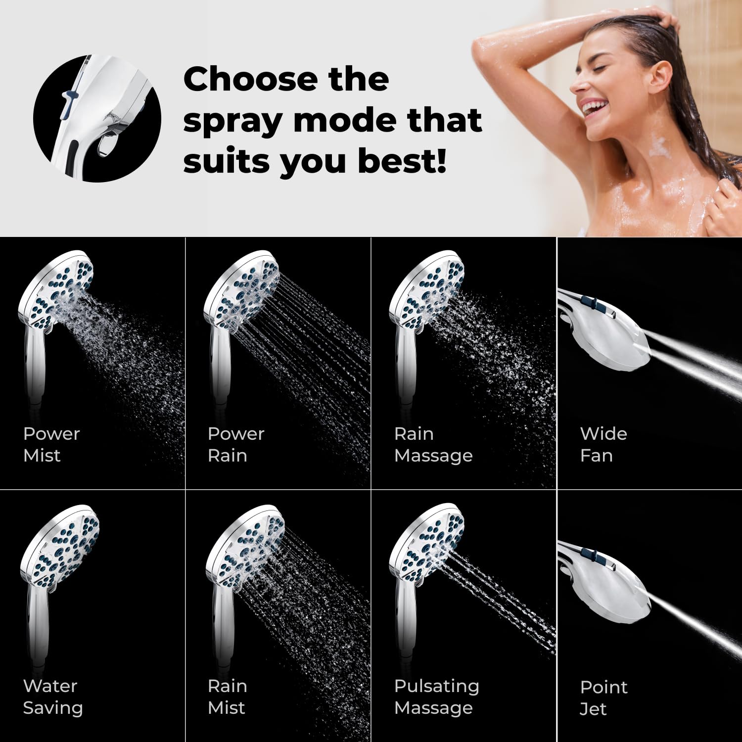 Lokby 8 Settings Shower Head High Pressure, Water Saving System 28% Less Water with High Pressure Shower Heads - Image 3