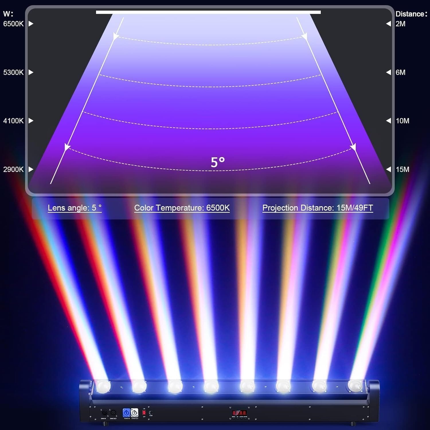 Amazon.co.jp: ムービングヘッド DJ ライトバー、8* 80W LED ビーム