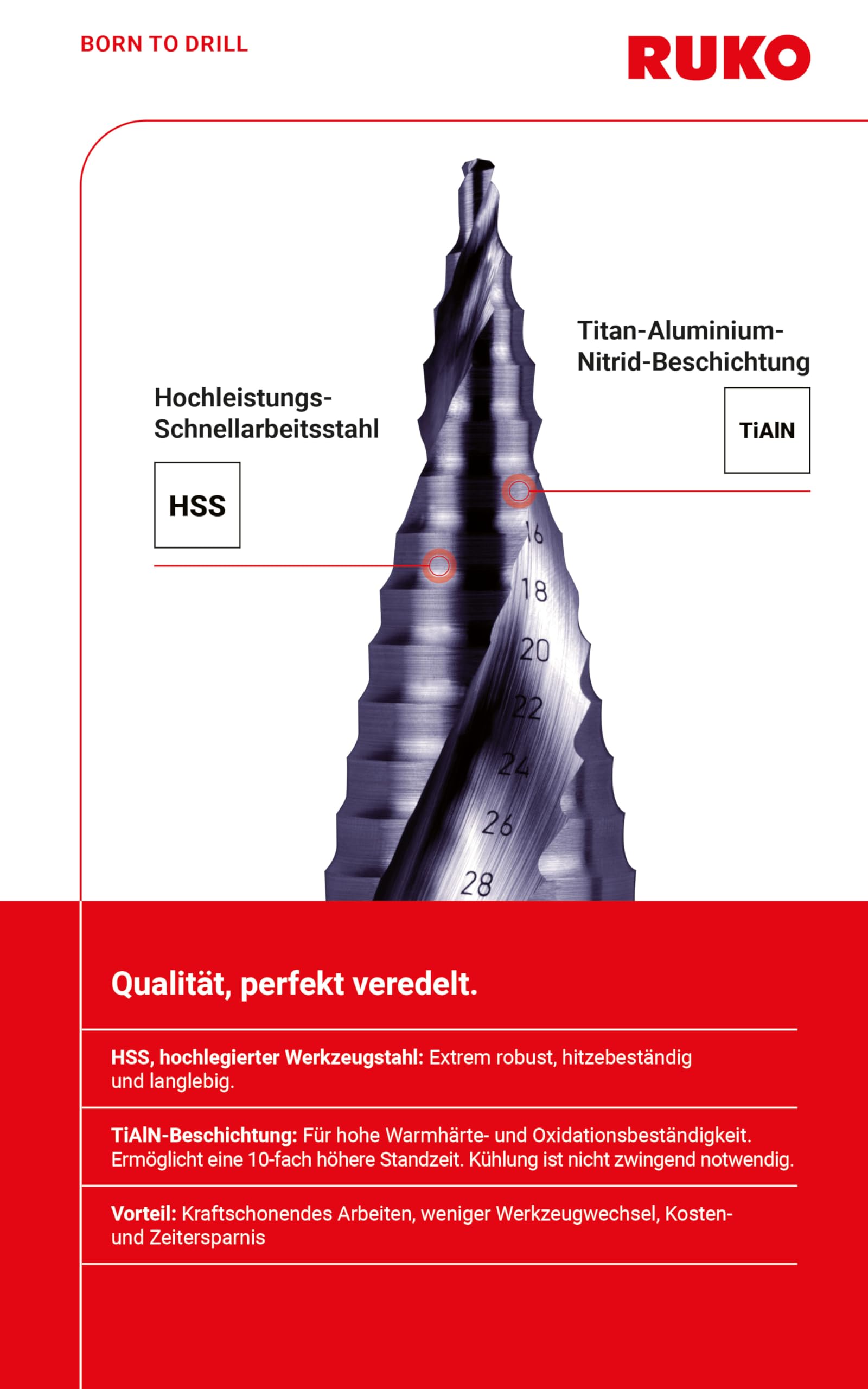 RUKO Stufenbohrer a Gradini HSS-TiAlN Set 3 Pezzi – Punte a Gradini Spiralate con Affilatura a Croce – Rivestimento Titanio-Alluminio-Nitruro per Metallo e Acciaio Inox